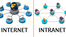 Ilustrasi Gambar Intranet & Internet (img: unsplash.com)