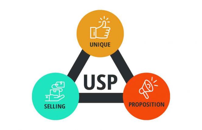 
Ilustrasi Unique Selling Proposition (img: ireland website design)