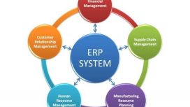 Ilustrasi ERP (img: telkomuniversity.ac.id)