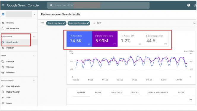 
Cara Memasang Google Search Console di WordPress