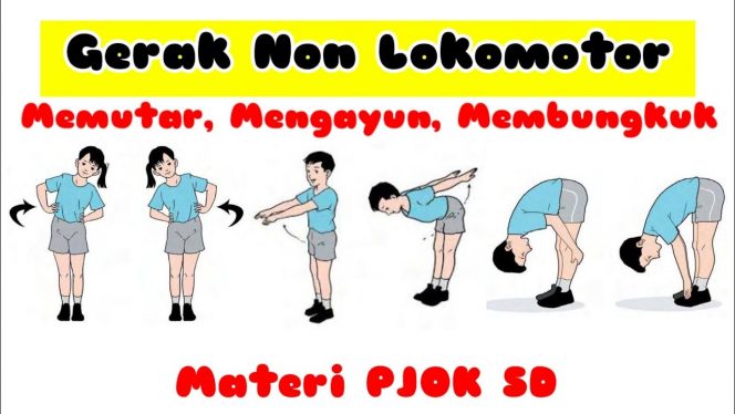 
Materi PJOK SD Kelas 1: Gerak Dasar Nonlokomotor
